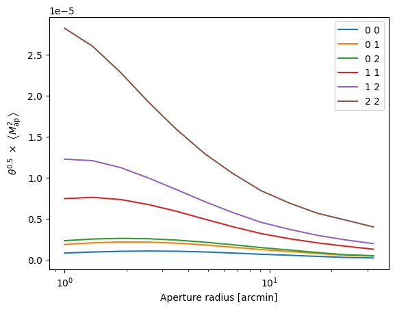 ../_images/notebooks_DirectEstimator_Equal_28_0.png