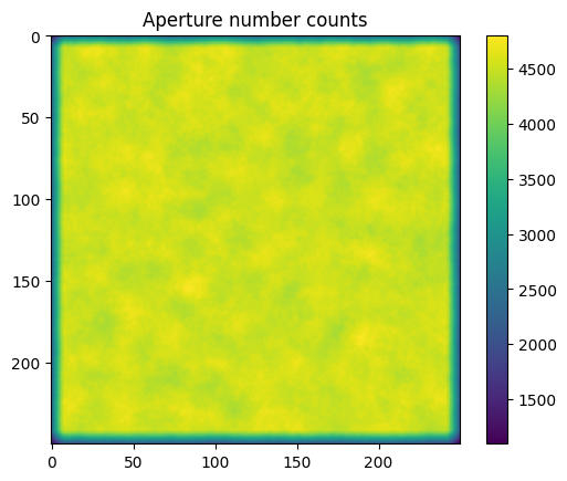 ../_images/notebooks_DirectEstimator_Equal_32_0.png