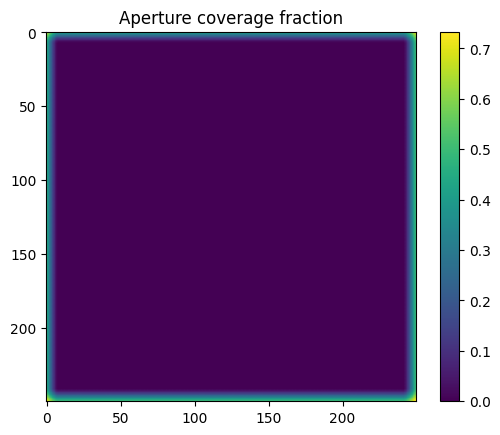 ../_images/notebooks_DirectEstimator_Equal_32_1.png
