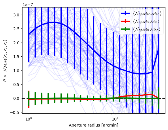../_images/notebooks_GNN_NGG_on_MICEv2_43_7.png