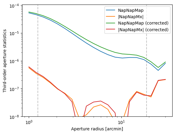 ../_images/notebooks_GNN_NGG_tutorial_21_1.png